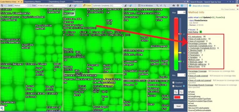 Ndepend A Complete Static Code Analysis Tool - Minimal Designs - Stunning Full HD Collection